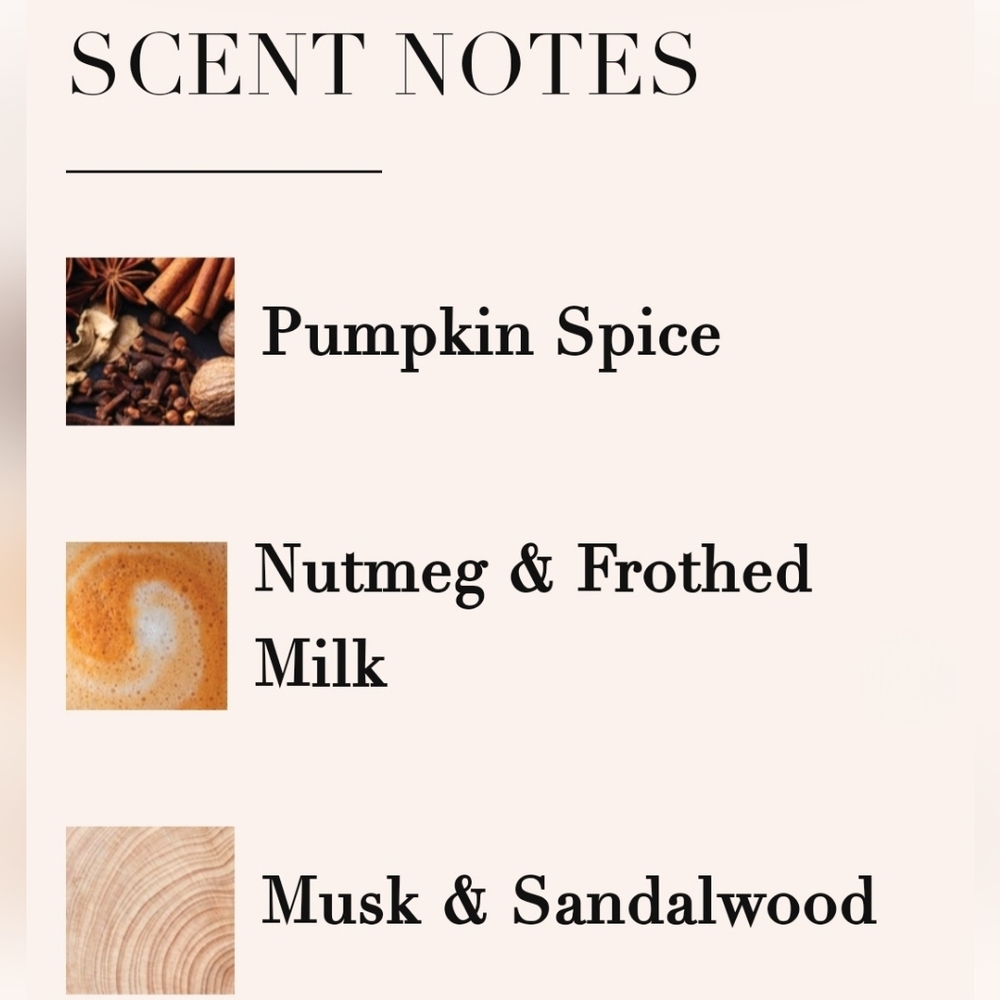 Le Monde Gourmand  (047)  Pumpkin Epicee Eau de Parfum - Picture 2 of 3